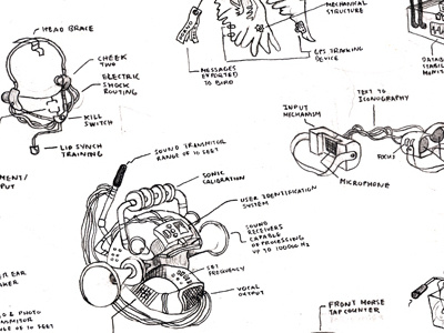 Invention Pattern