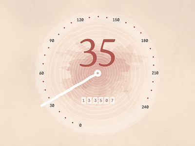 Handmade Speedometer Concept