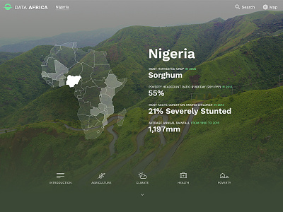 Data Africa - Country Profile africa data data viz information nigeria profile sorghum splash stats