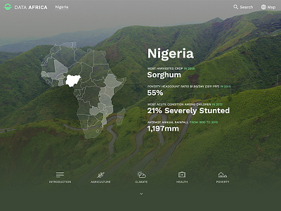 Data Africa - Country Profile