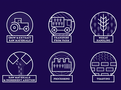 Icons for the Weet-bix Sustainability roadmap cereals design factory flat icons illustration sustainability transport truck wheat