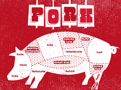 Pork bacon bbq diagram illustrator info pork texas