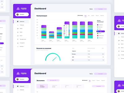 Gorodtroika Dashboard admin analytics business clean ui dashboad data design digital interface platform product design statistics ui ux