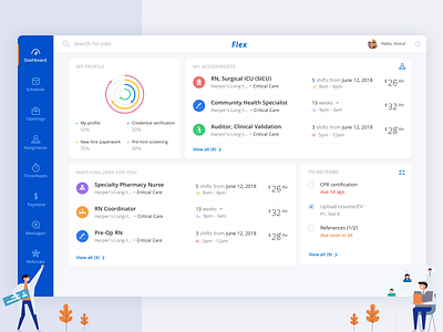 Dashboard for health care portal