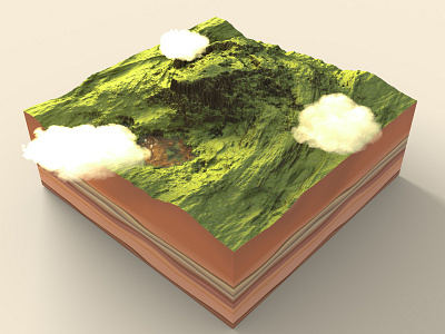 Highfalcon 3d cgi cinema 4d design landscape octane onyx render