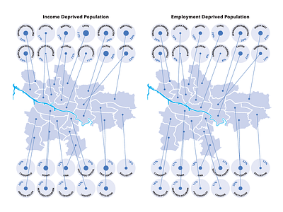 Income and Employment Deprived Infographic