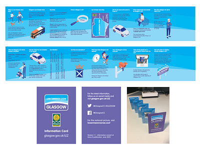 Low Emission Zone Glasgow - Z Card