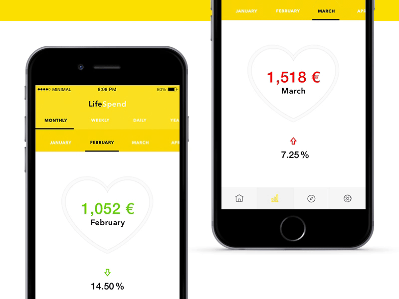 Lifespend - progress app concept ios iphone iphoneapp lifespend money spend ui ux