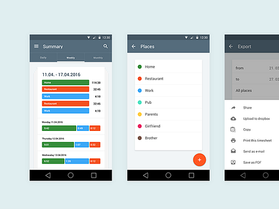Android Wifi time app pt.II android app appdesign application design material mobile summary ui ux
