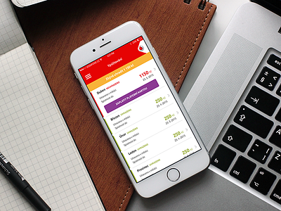 My Vodafone app app appdesign application design interface ios mobile ui ux vodafone