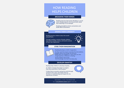 How Reading Helps Children (Infographic) design digitalart flat illustration infographic infographics