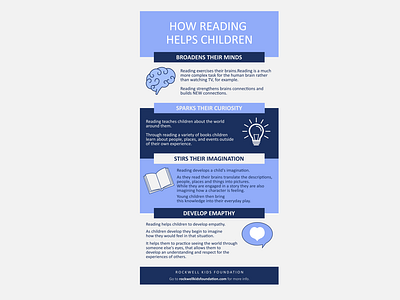 How Reading Helps Children (Infographic)