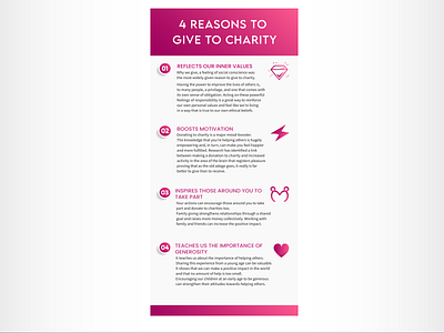 4 Reasons to Give to Charity (Infograhic) artwork design digitalart infographic information design vector vector art