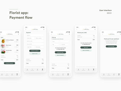 Florist App: Payment flow