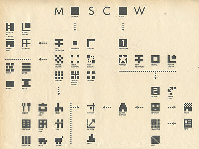 Moscow Constructivism (sketch) 1920 architecture avant garde culture heritage infographics minimal motion graphics russia