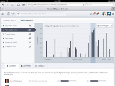 KPI Report