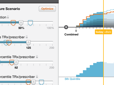 Scenario slider components data visualization illustrator sidebar slider