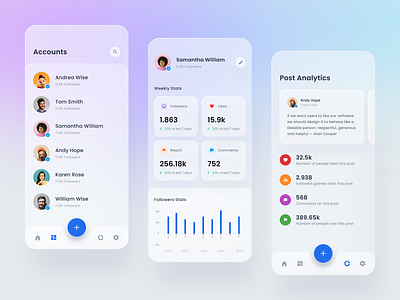 #Exploration - Mobile Version for Social Media Analytics analytics android clean dashboard data design effects glass graphs ios media mobile social stats ui ux website whitespace