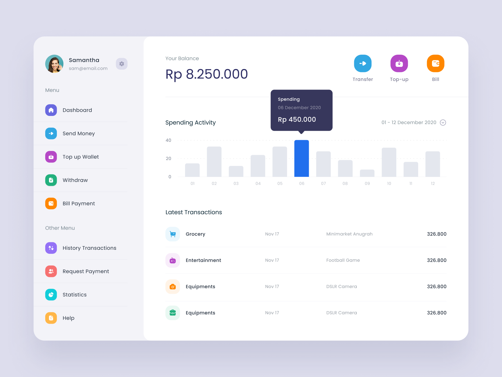 Exploration Digital Wallet App iPad by Dwinawan for Paperpillar on Dribbble