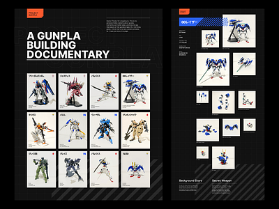 Project Gunpla Website