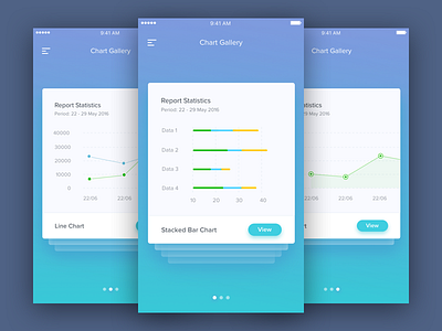 #Exploration | Mobile Dashboard Chart app card chart dashboard gradient graph ios iphone line shadow stack stats