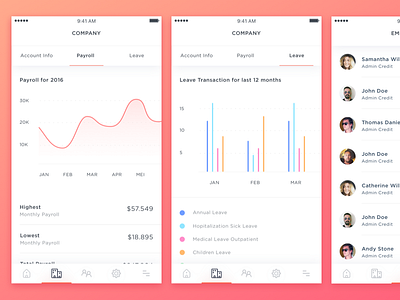 HReasily - App app chart dashboard employee graph hr ios iphone stats ui