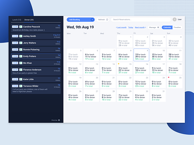 Reservation System Dashboard