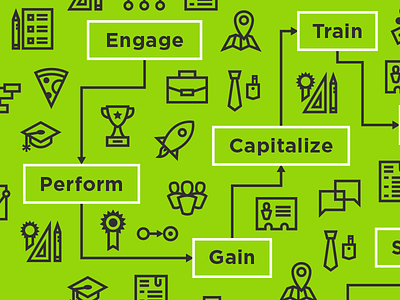 Talent Development pattern collage flowchart gotham green icons