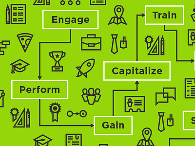 Talent Development pattern collage flowchart gotham green icons
