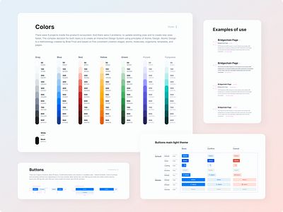 ARK Design System