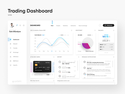 Trading Dashboard app application balance dashboard design exchange finance forecast interaction interface mobile app sales services site stocks trading ui ux web website