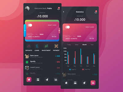 MyWallet App Concept 2021 2021 trend cards clean design figma gradient minimal simple wallet