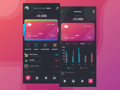 MyWallet App Concept