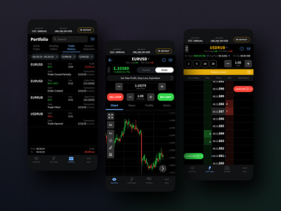 Trading Platform App app design dark theme finance app stocks app trading app