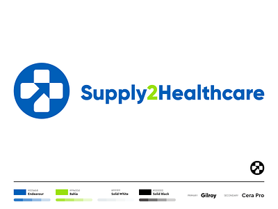 Supply2Healthcare Branding