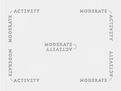 Modern Activity identity