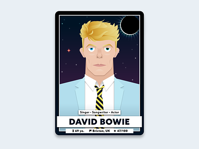 David Bowie app avatar card character character design clothing design illustration trading card ui vector