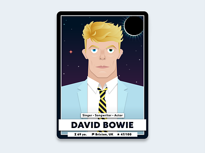 David Bowie