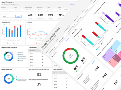 Backup Analytic Dashboard Design