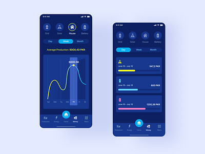 Solar Panel Monitoring App