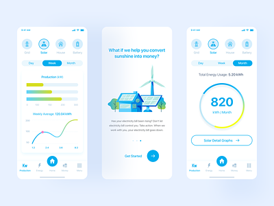 Solar Panel Monitoring App chart design charts clean colorful concept dashboard dashboard ui figma interaction layout management mobile app monitoring system navigation menu solar panel system design tabbar toolbar ui design ux design