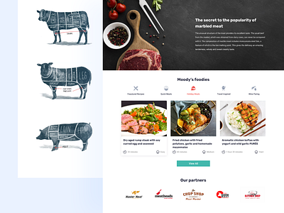 Meat & Butcher shop beef butcher shop clean colorful concept cooking cooking recipe dashboard food food ordering page foodie interaction meal selection page meat modern minimal layout mvp pork ui design ux design web design