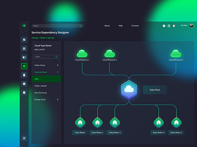 Cloud Service Builder – Glassmorphism