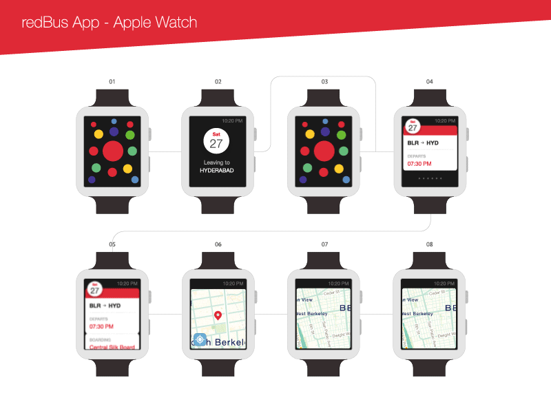 redBus App - Apple watch apple watch redbus smartwatch ui ux wearables