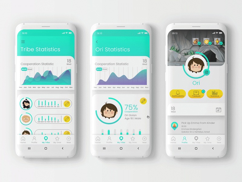 Tribe Hub Dashboards app design illustration photoshop ui ux xd