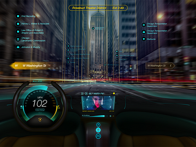 Holographic Car UI