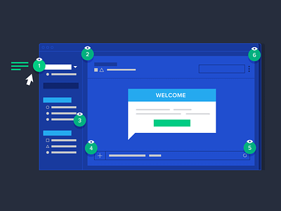 A Guide to Effective User Onboarding Best Practices