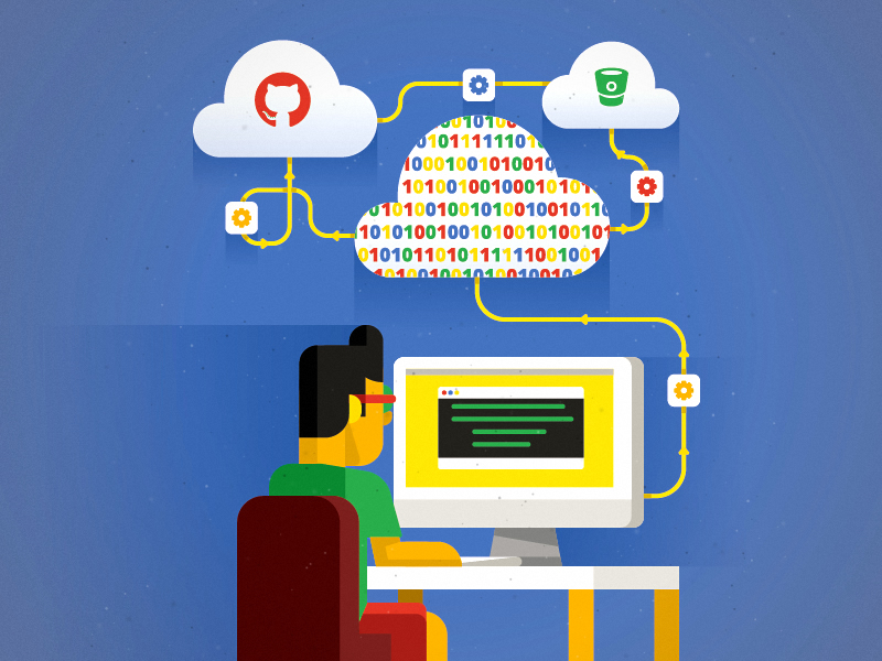 Google Cloud Source Repositories vs Github bitbucket character github google cloud illustration