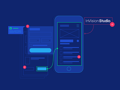 Prototype with Ease - An InVision Studio Tutorial illustration product design ui ui design usability user experience ux ux design