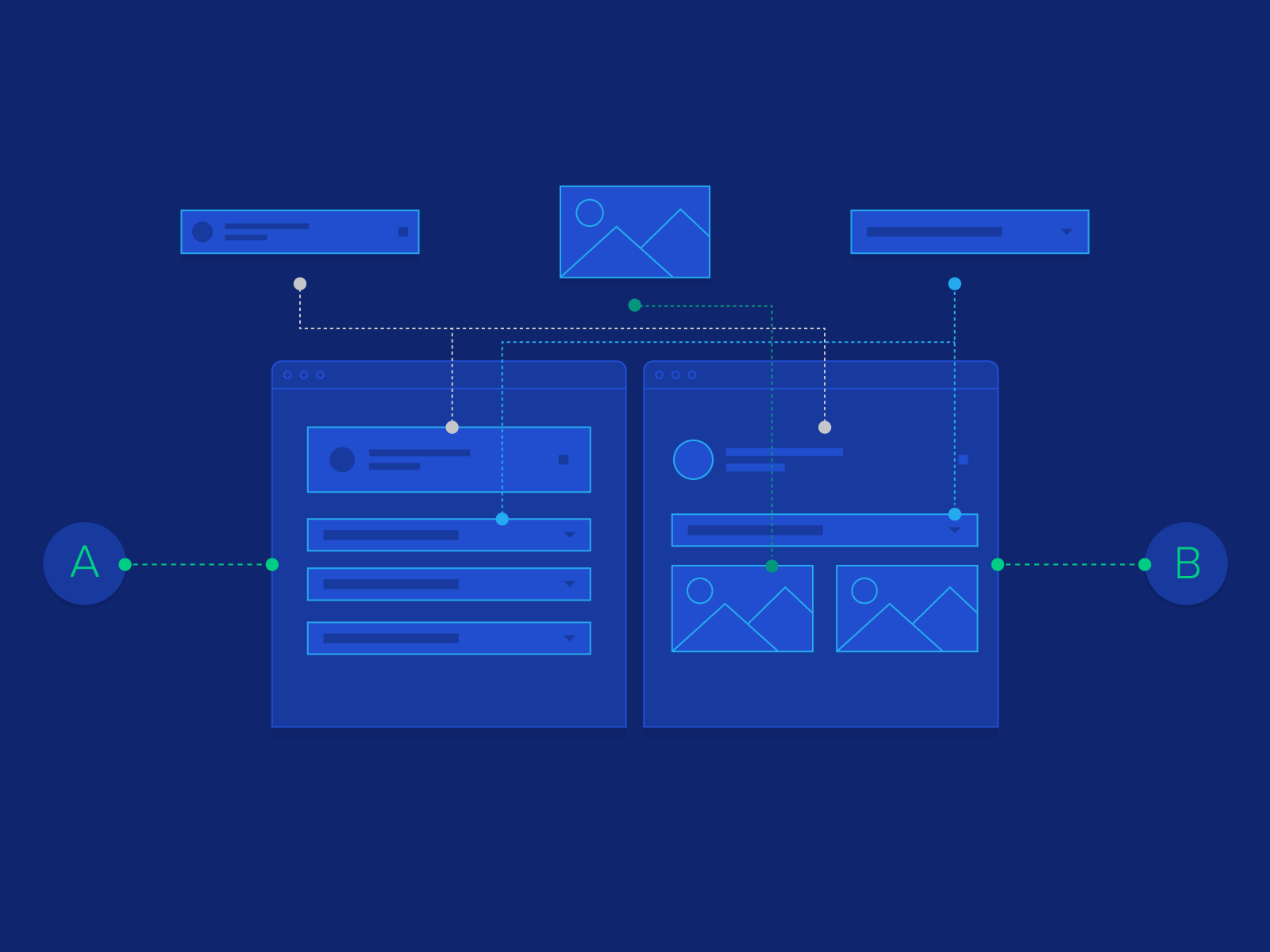 A/B Testing UX For Component-based Frameworks By Toptal Designers On ...